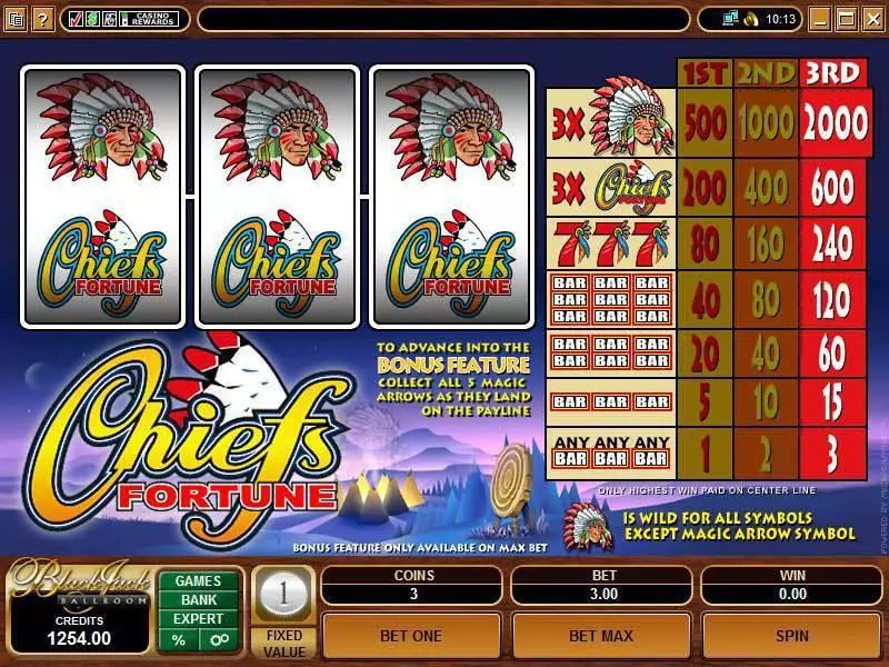 Chiefs Fortune Slots made by Microgaming - Main Screen Reels