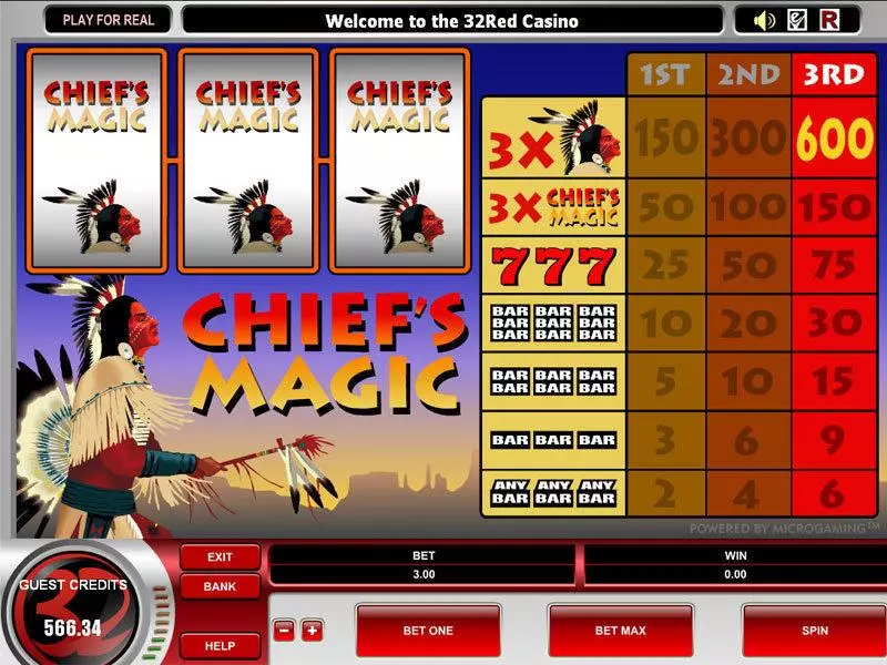 Chief's Magic Slots made by Microgaming - Main Screen Reels