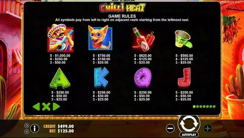 Chilli Heat Slots made by Pragmatic Play - Paytable