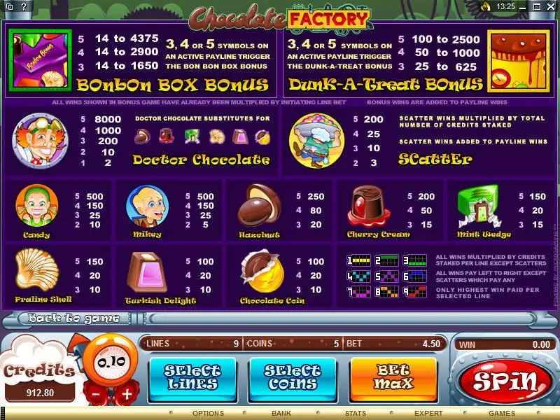 Chocolate Factory Slots made by Microgaming - Info and Rules