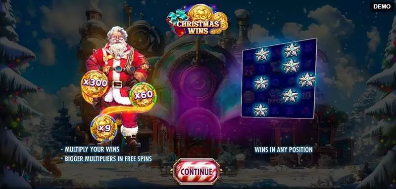 Christmas Wins Slots made by Red Rake Gaming - Info and Rules