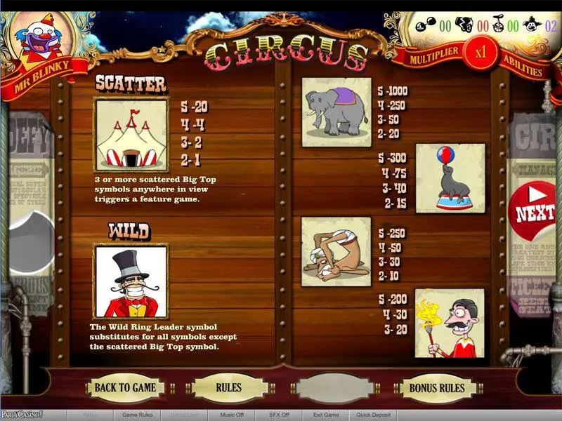 Circus Slots made by bwin.party - Info and Rules