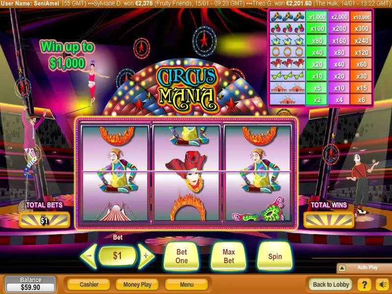 Circus Mania Slots made by NeoGames - Main Screen Reels