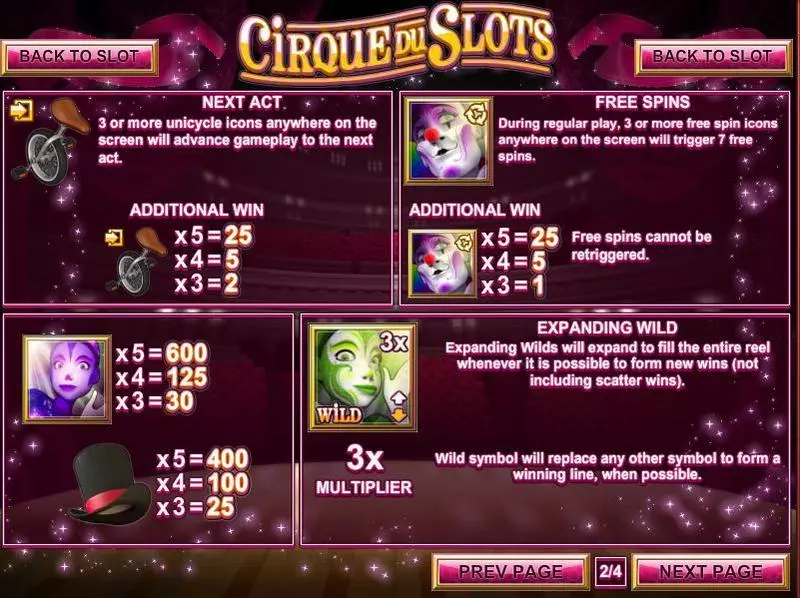 Cirque du Slots Slots made by Rival - Info and Rules