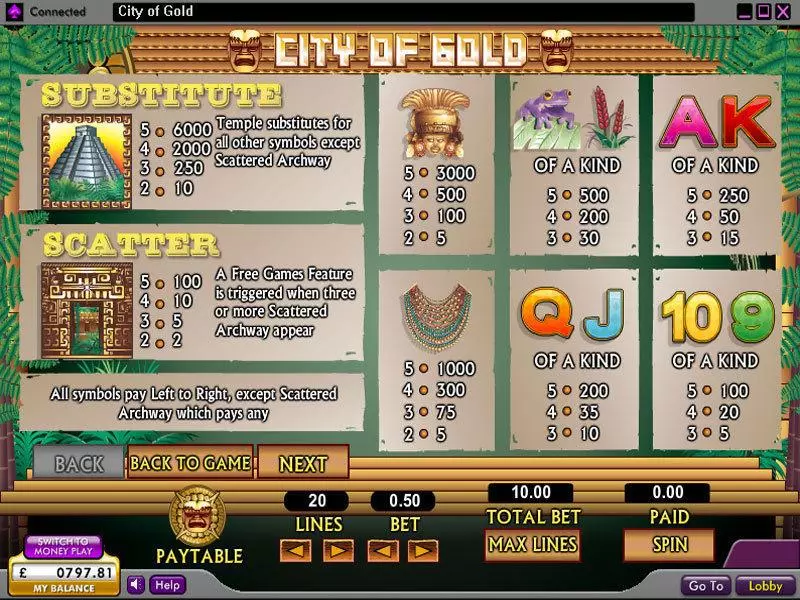 City of Gold Slots made by 888 - Info and Rules