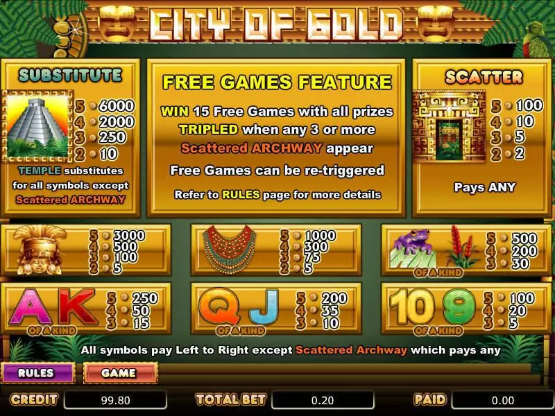 City of Gold Slots made by bwin.party - Info and Rules
