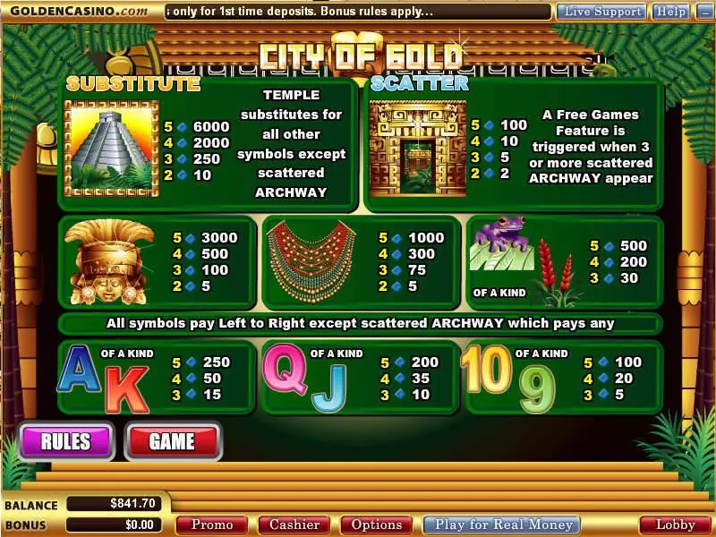 City of Gold Slots made by WGS Technology - Info and Rules