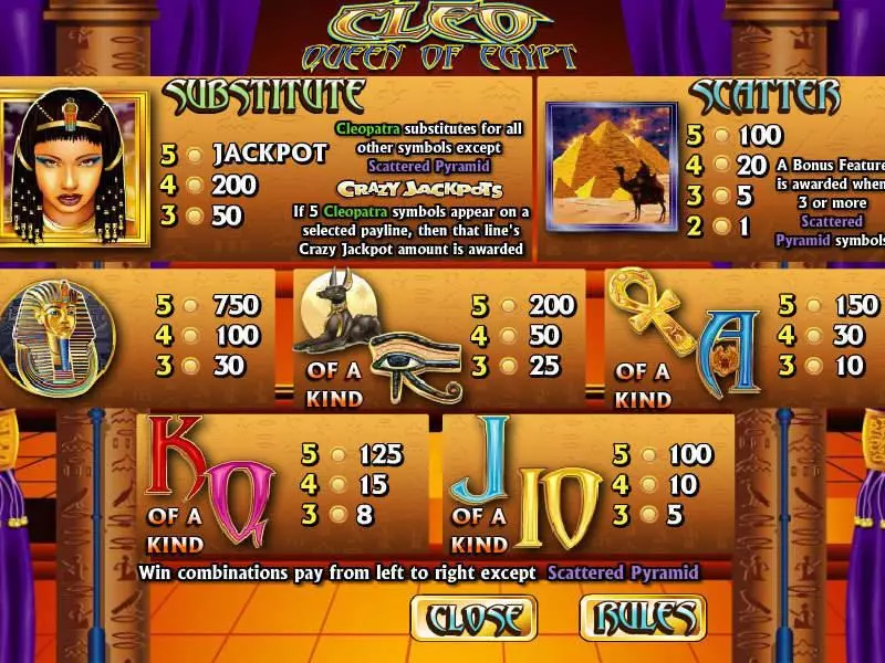 Cleo Queen of Egypt Slots made by CryptoLogic - Info and Rules