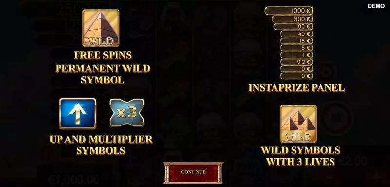 Cleo Team Slots made by Red Rake Gaming - Info and Rules