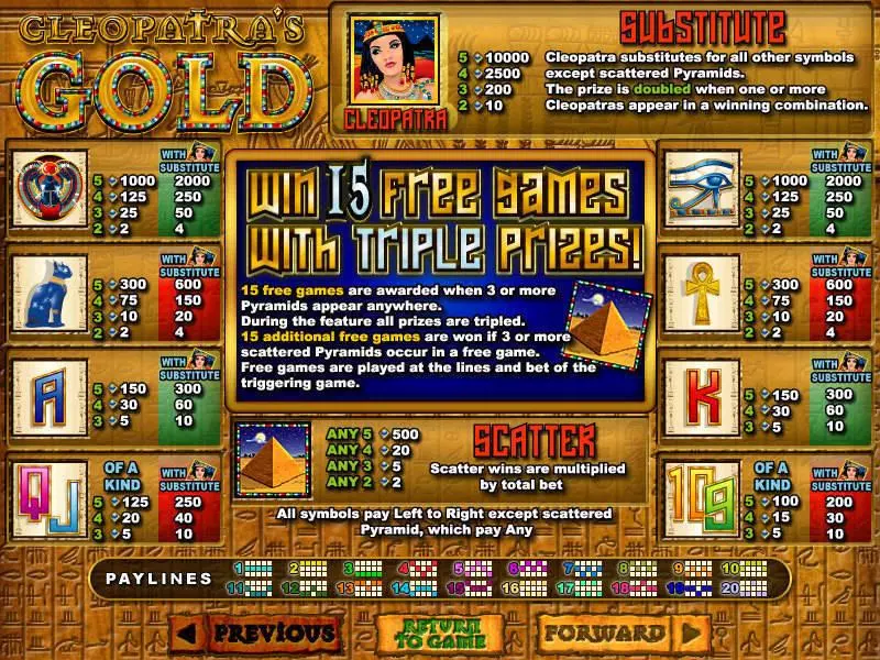 Cleopatra's Gold Slots made by RTG - Info and Rules