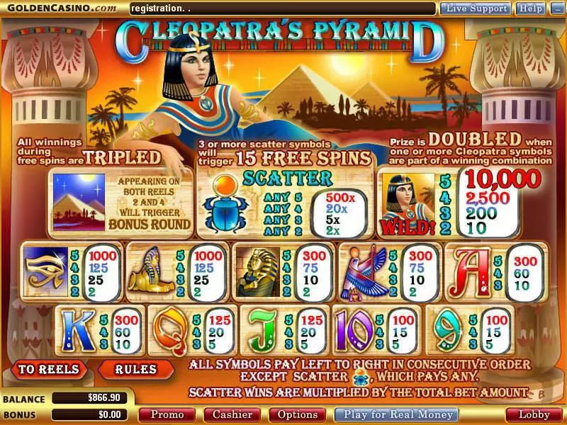 Cleopatra's Pyramid Slots made by WGS Technology - Info and Rules