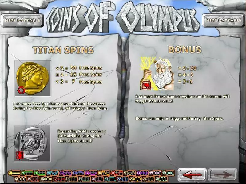 Coins of Olympus Slots made by Rival - Info and Rules