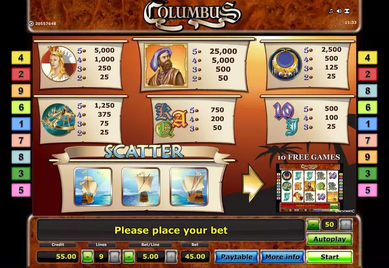 Columbus Slots made by Novomatic - Info and Rules