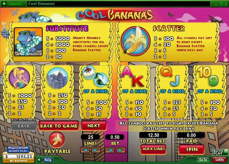 Cool Bananas Slots made by 888 - Info and Rules