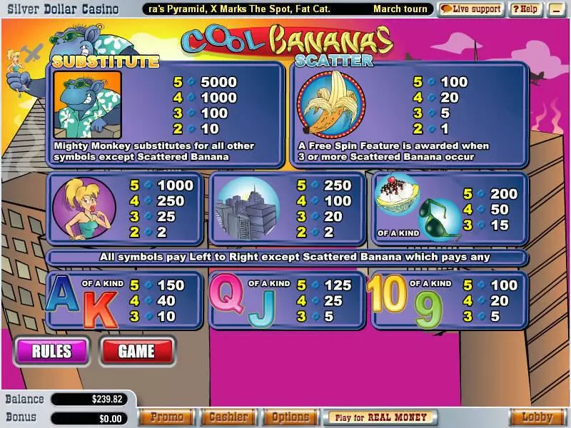 Cool Bananas Slots made by WGS Technology - Info and Rules