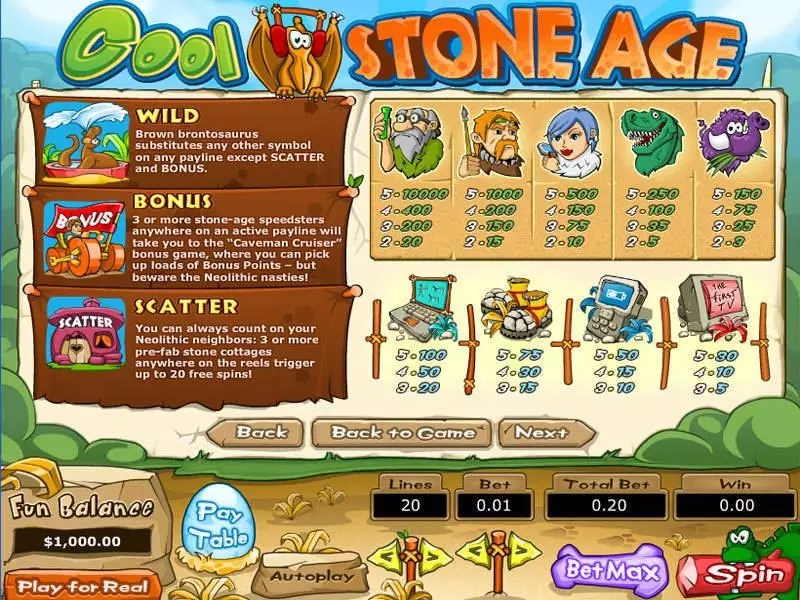 Cool Stone Age Slots made by Topgame - Info and Rules