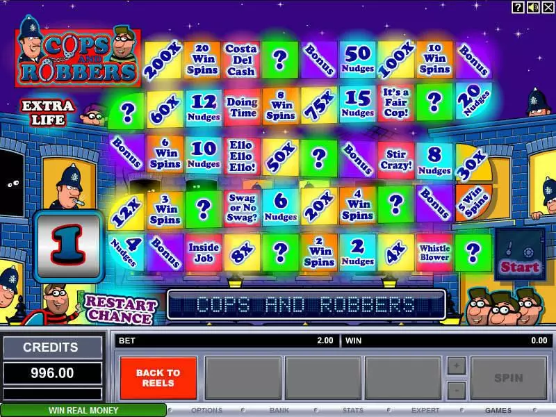Cops and Robbers Slots made by Microgaming - Info and Rules