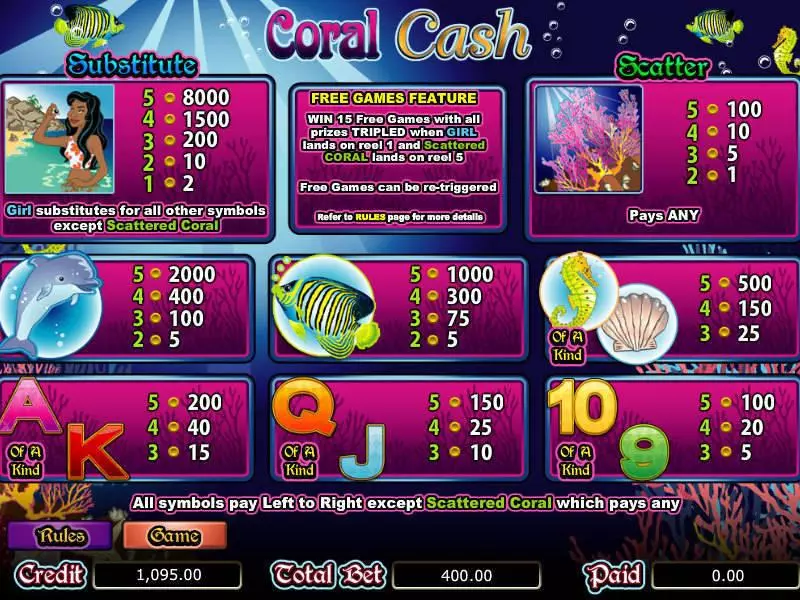 Coral Cash Slots made by bwin.party - Info and Rules