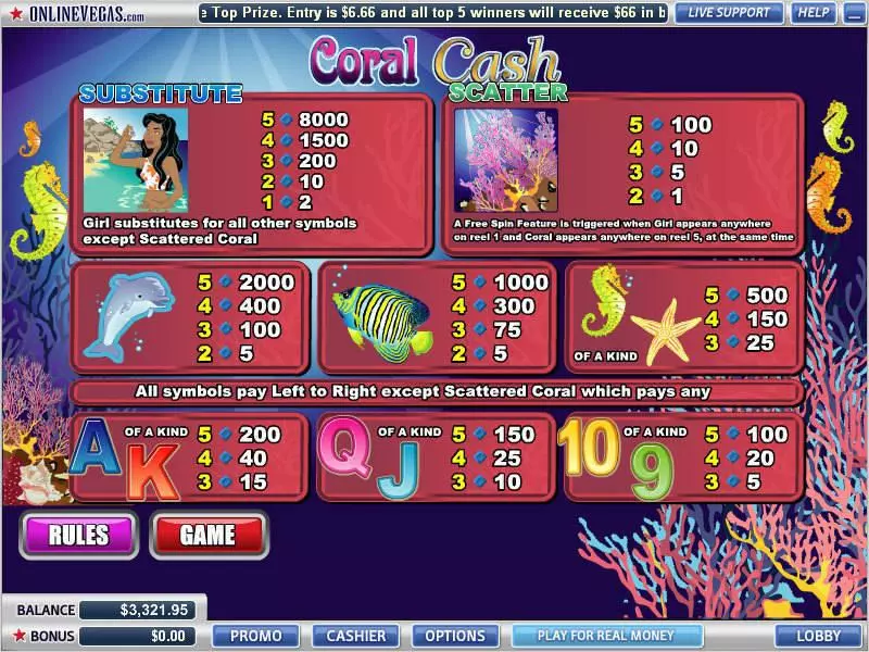 Coral Cash Slots made by WGS Technology - Info and Rules