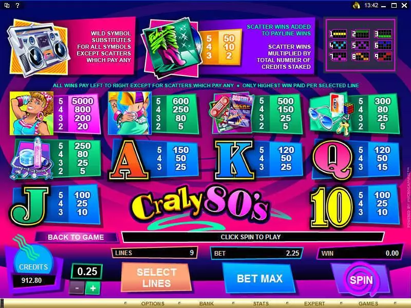 Crazy 80s Slots made by Microgaming - Info and Rules