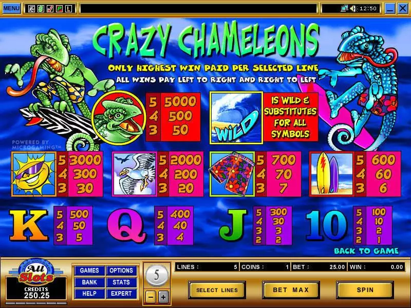 Crazy Chameleons Slots made by Microgaming - Info and Rules