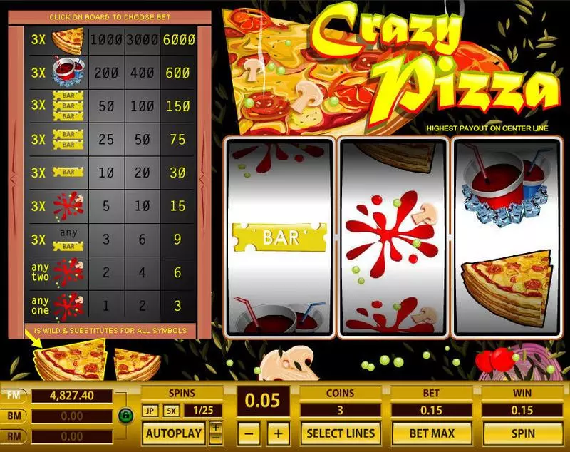 Crazy Pizza Slots made by Topgame - Main Screen Reels