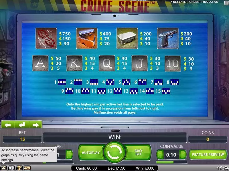 Crime Scene Slots made by NetEnt - Info and Rules