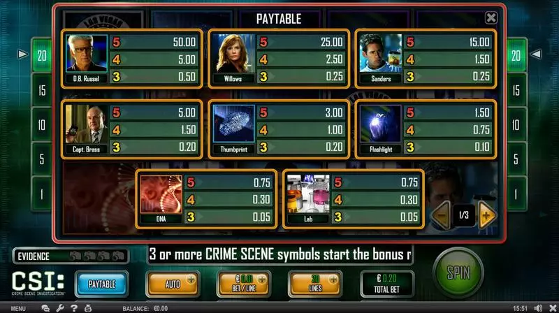 CSI Crime Scene Investigation Slots made by SPIELO G2 - Info and Rules