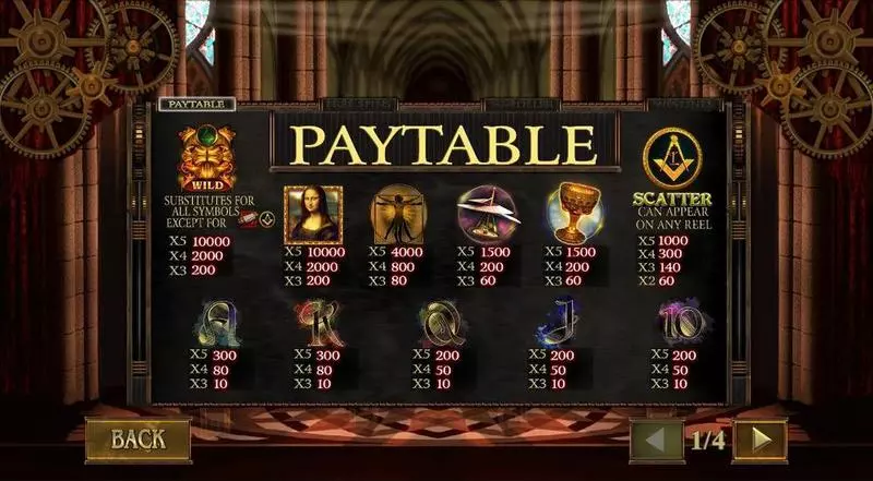 Da Vinci's Vault Slots made by PlayTech - Paytable