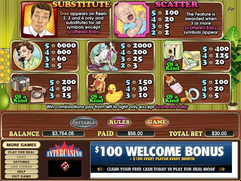 Dad's Day In Slots made by CryptoLogic - Info and Rules