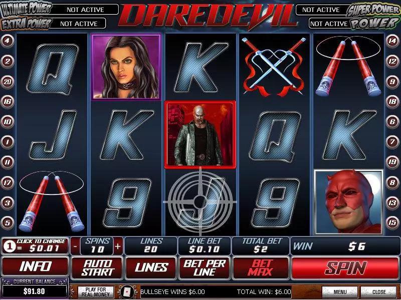 Daredevil Slots made by PlayTech - Main Screen Reels