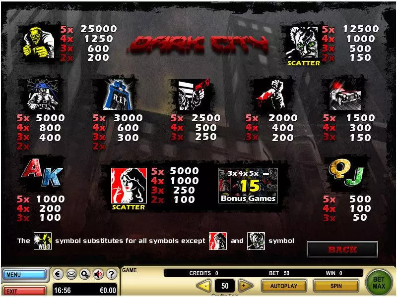 Dark City Slots made by GTECH - Info and Rules