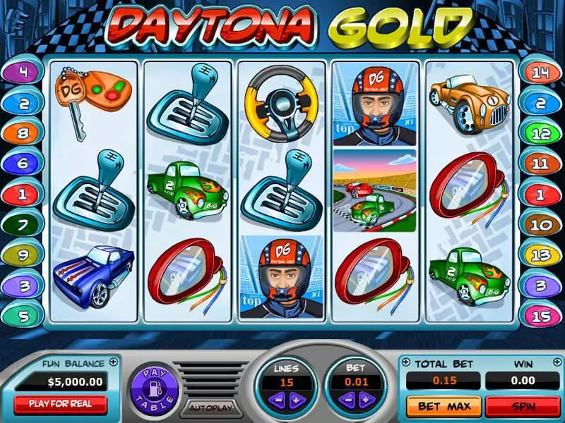 Daytona Gold Slots made by Topgame - Main Screen Reels