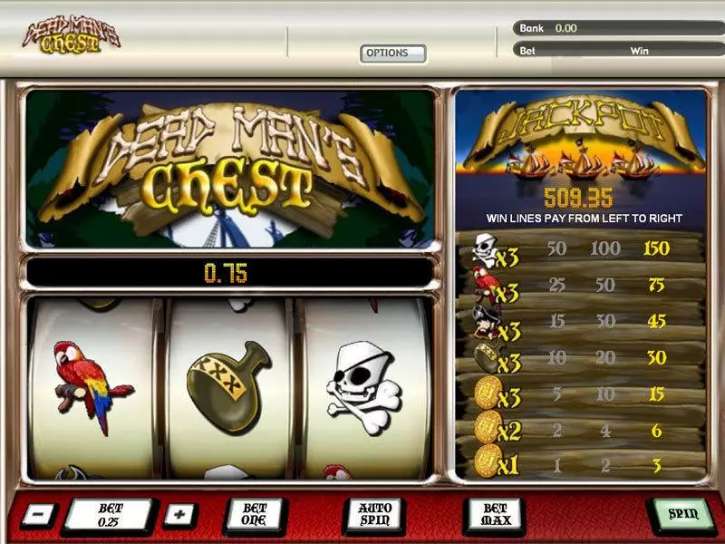 Dead Mans Chest 1 Line Slots made by Parlay - Main Screen Reels
