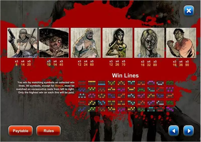 Deadworld Slots made by 1x2 Gaming - Info and Rules