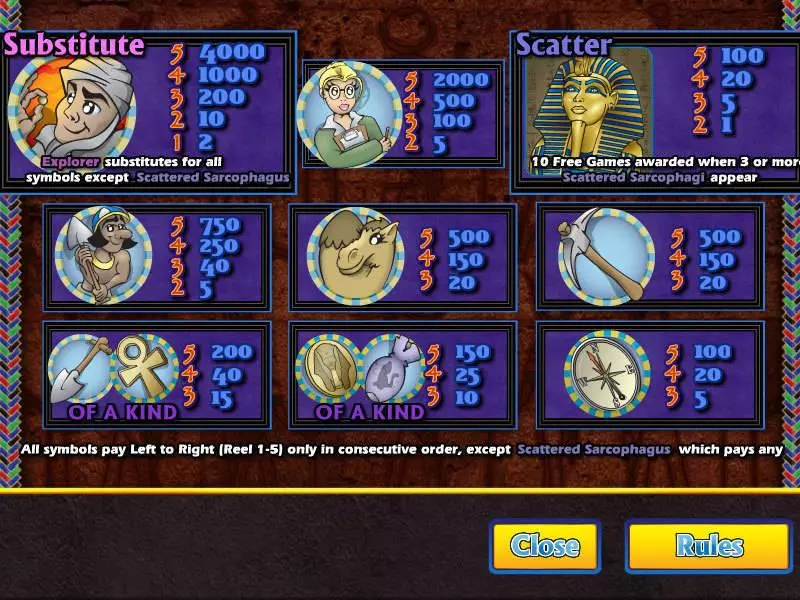 Desert Dreams Slots made by CryptoLogic - Info and Rules