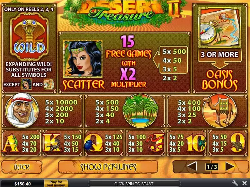 Desert Treasure II Slots made by PlayTech - Info and Rules