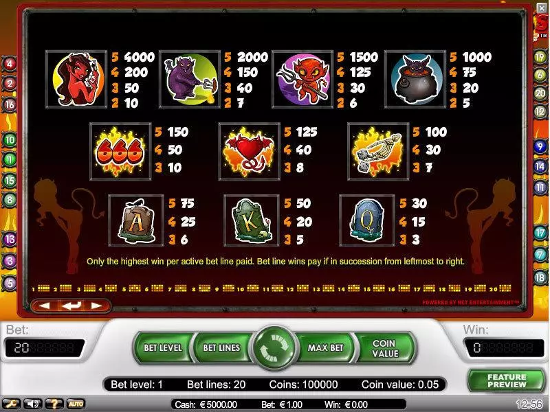Devil's Delight Slots made by NetEnt - Info and Rules