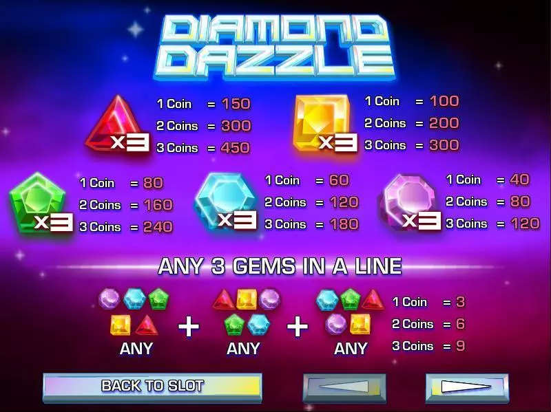 Diamond Dazzle Slots made by Rival - Info and Rules