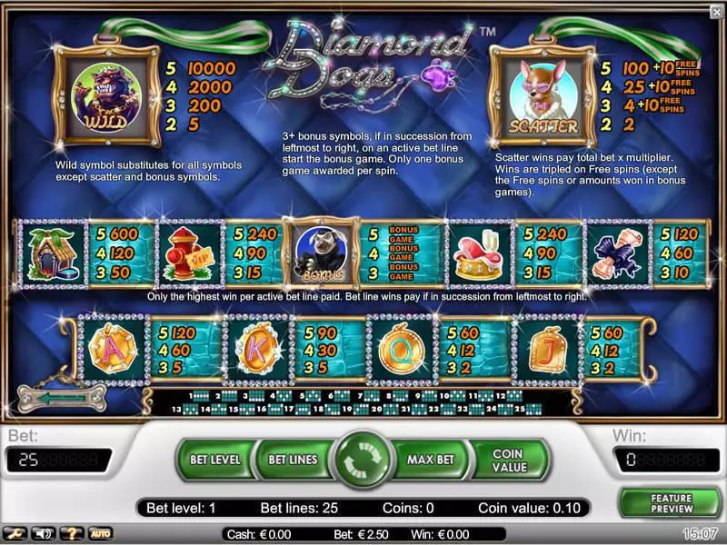 Diamond Dogs Slots made by NetEnt - Info and Rules