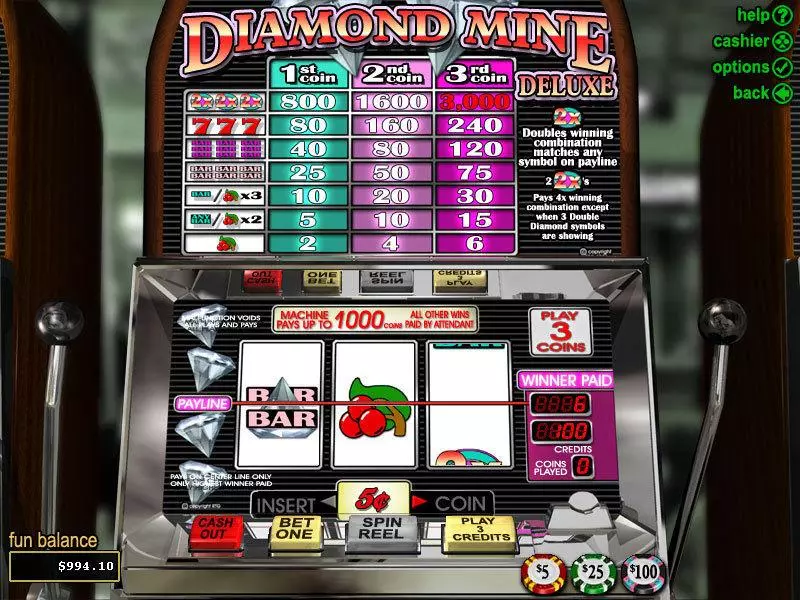 Diamond Mine Deluxe Slots made by RTG - Main Screen Reels