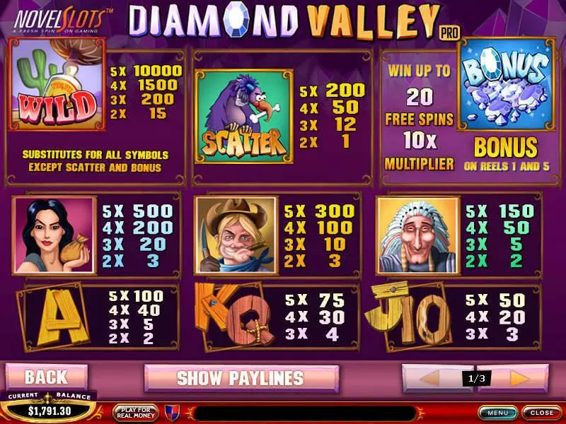 Diamond Valley Pro Slots made by PlayTech - Info and Rules
