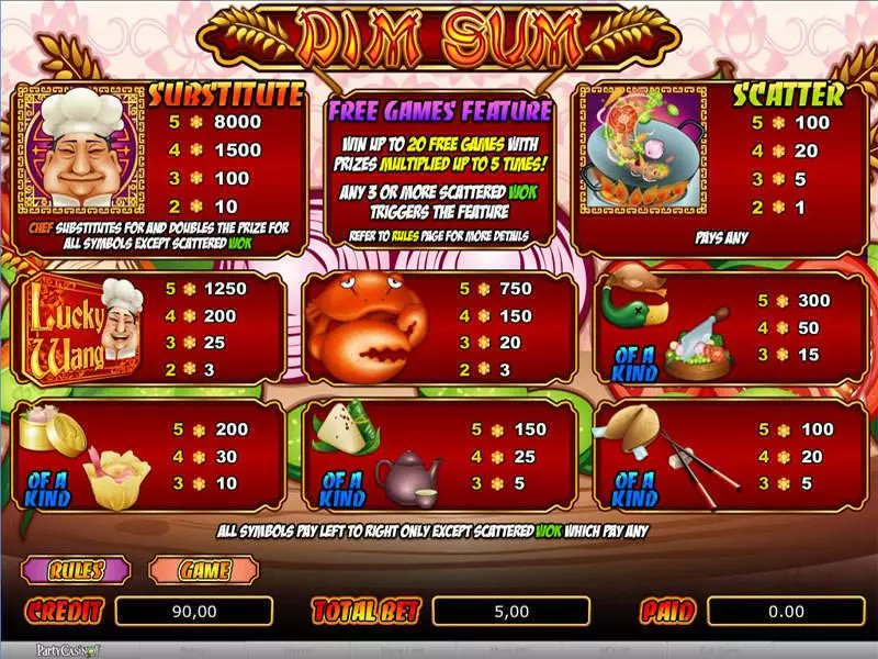 Dim Sum Slots made by bwin.party - Info and Rules