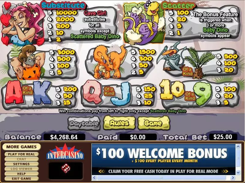 Dino Delight Slots made by CryptoLogic - Info and Rules