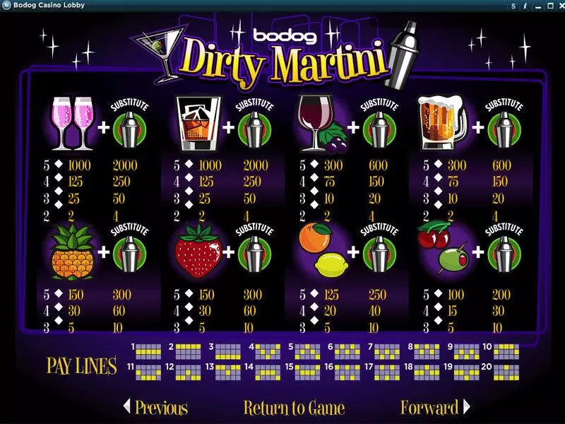 Dirty Martini Slots made by RTG - Info and Rules
