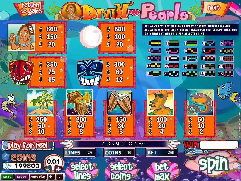 Divin' For Pearls Slots made by Wizard Gaming - Info and Rules