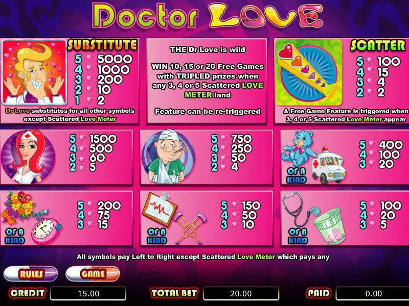 Doctor Love Slots made by bwin.party - Info and Rules