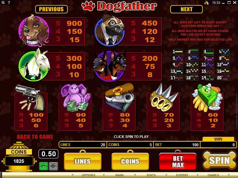 Dogfather Slots made by Microgaming - Info and Rules