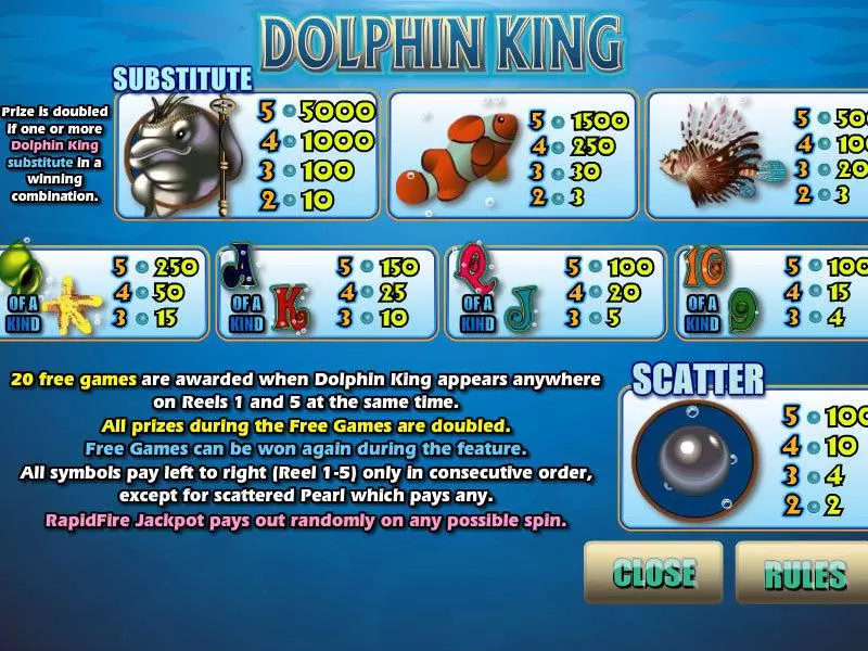 Dolphin King Slots made by CryptoLogic - Info and Rules