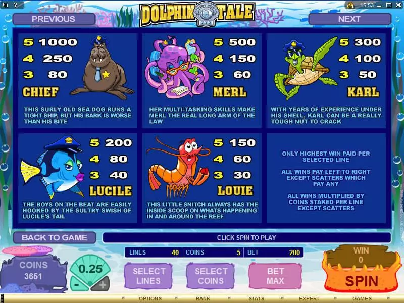 Dolphin Tale Slots made by Microgaming - Info and Rules